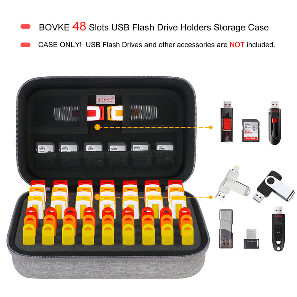 BOVKE USB Flash Drive Case for SanDisk Samsung Netac PNY